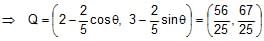 Distance of a Point from a Line and Distance between two Parallel Lines | Mathematics (Maths) Class 11 - Commerce